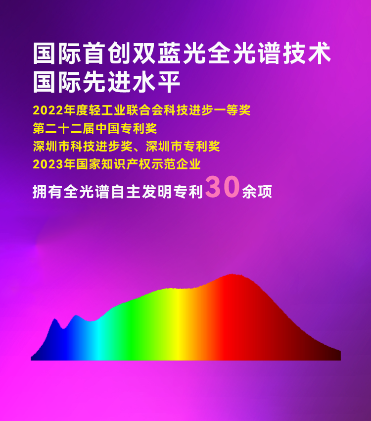 首页banner2